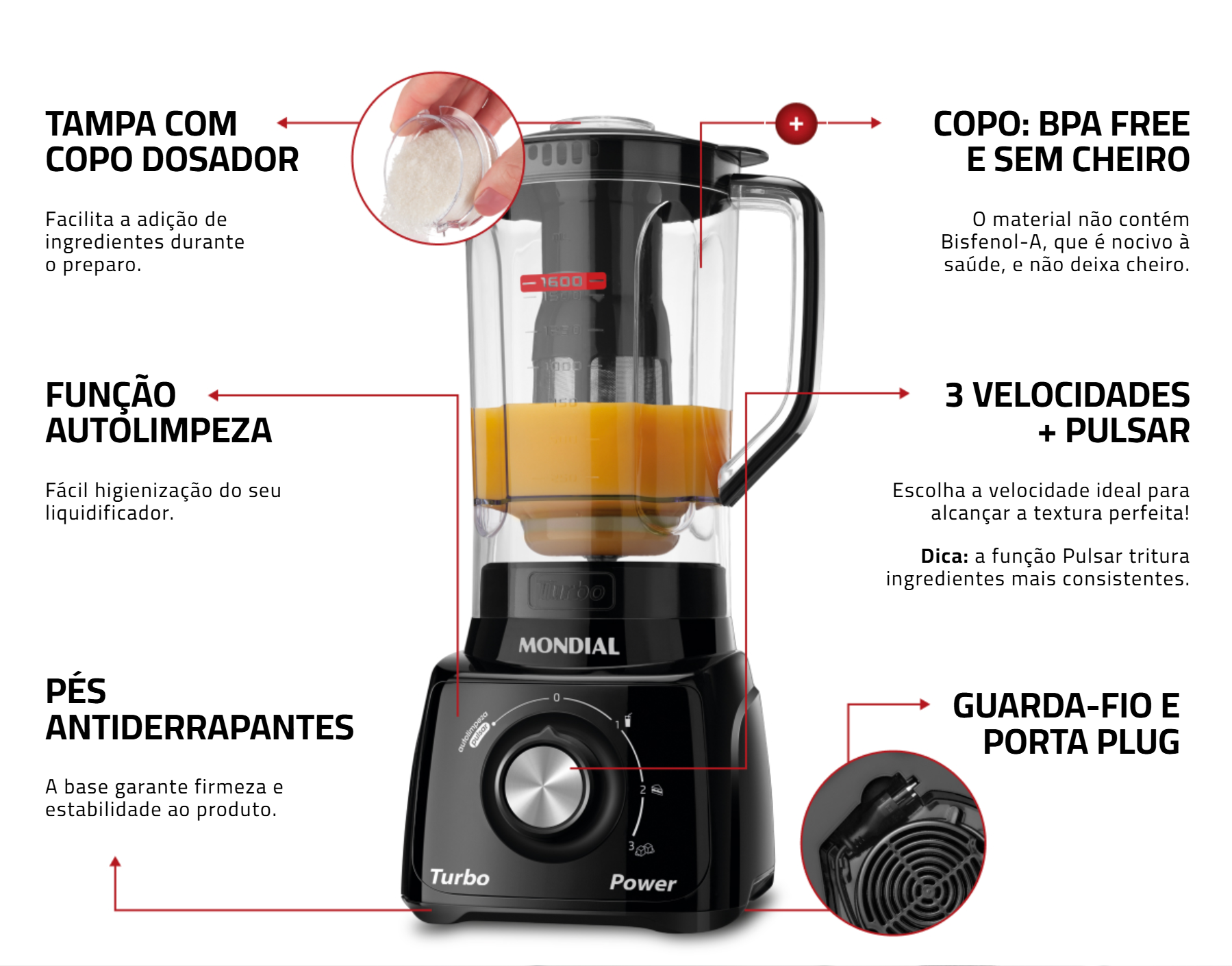 Características técnicas do liquidificador